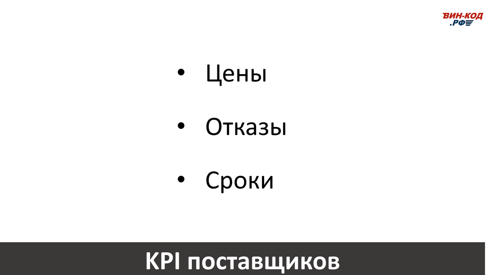 Основные KPI поставщиков в Нижнем Новгороде