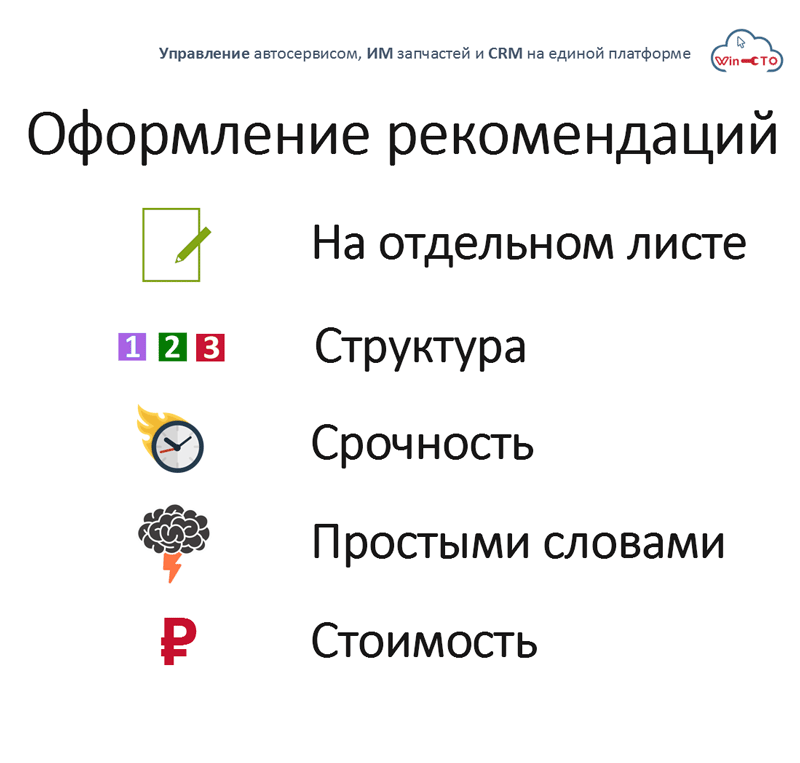 Оформление рекомендаций в автосервисе в Нижнем Новгороде