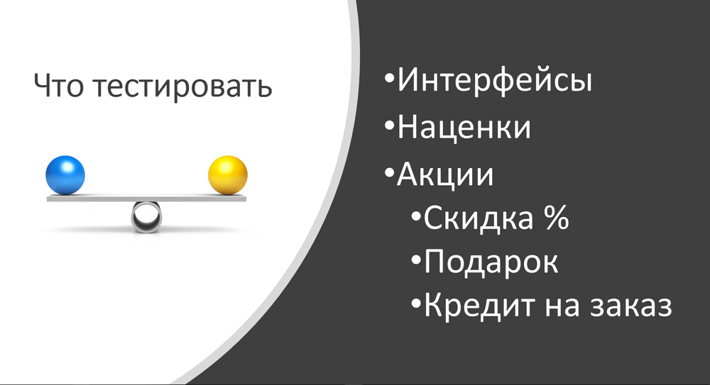 Интерфейсы, наценки, Акции в Нижнем Новгороде