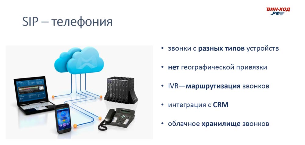 Рассмотрим работу Call-центра Интернет-магазина автозапчастей в Нижнем Новгороде